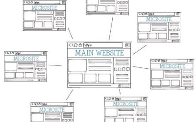 Qué ventajas nos ofrecen los Microsite ?