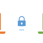 Gracias al HTTPS nuestra web ofrece a nuestros seguidores un canal seguro por donde enviar esa información confidencial que no pueda ser comprometida por otras personas, si lo sumamos al HTST podemos aumentar aun mas nuestra seguridad